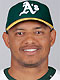 Orlando Cabrera