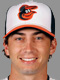 Miguel Gonzalez
