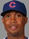 Luis Valbuena