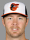 Chris Tillman 