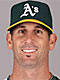 Grant Balfour 