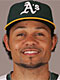 Coco Crisp
