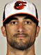Nick Markakis 
