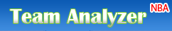 trade analyzer