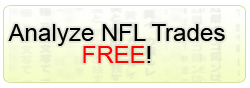 Analyze nfl fantasy trades