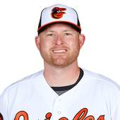 Mark Trumbo