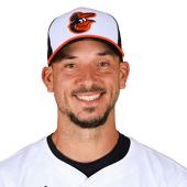 Charlie Morton