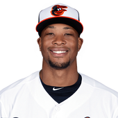Keon Broxton