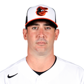 Matt Harvey