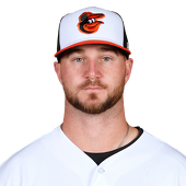 Mike Wright