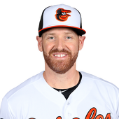 Dan Straily