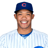 Addison Russell