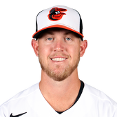 Chance Sisco