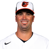 Adam Plutko