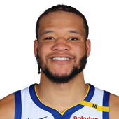 Kevin Knox II