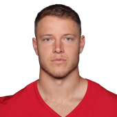 Christian McCaffrey