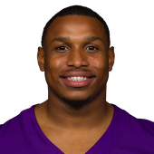 Myles Price