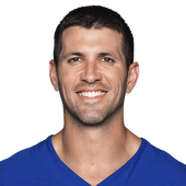 Graham Gano