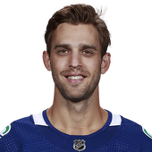 Brandon Sutter