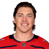 T.j. Oshie