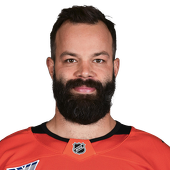 Radko Gudas