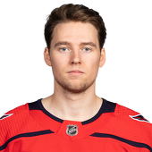 Christian Djoos
